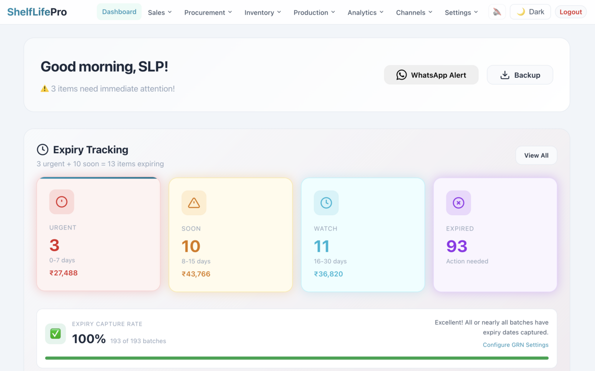 ShelfLifePro Dashboard - Real-time inventory tracking with expiry alerts
